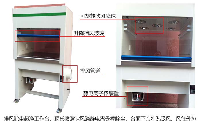 排风除尘超净工作台